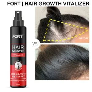 Hair Growth Spray